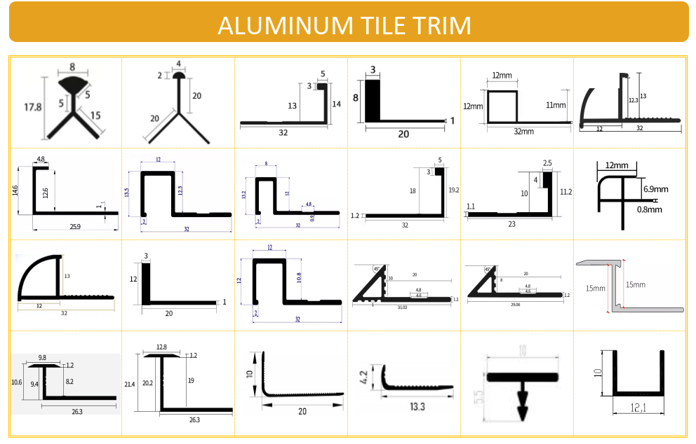 tile trim sum