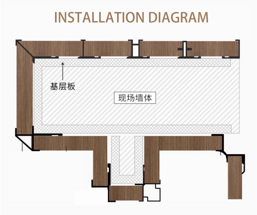 diagrama de instalación