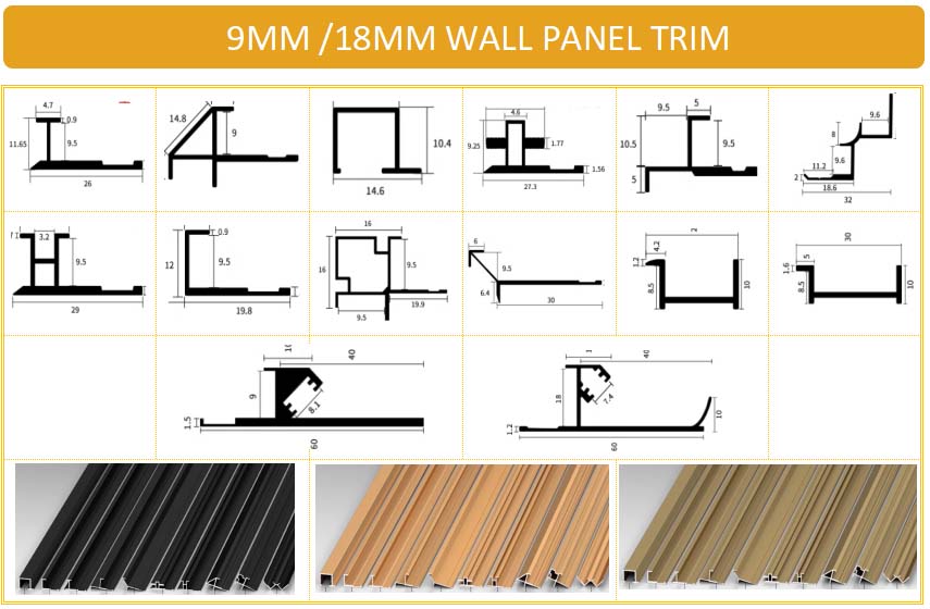 somma trim tal-ħajt