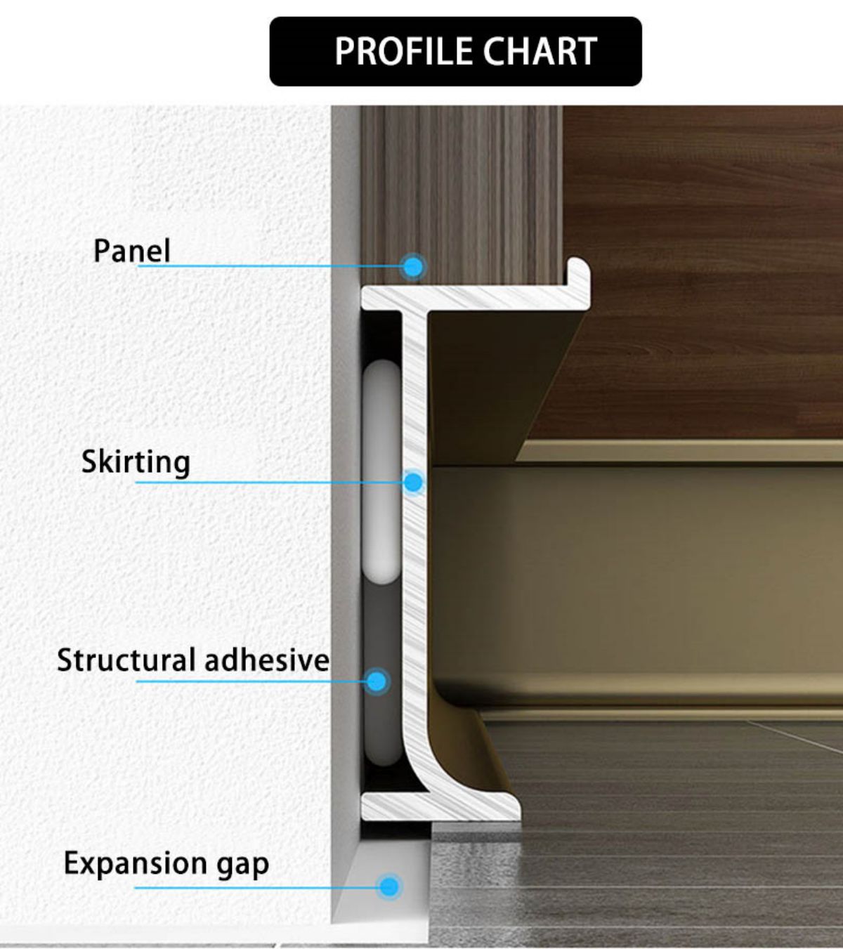 https://www.fsdcbm.com/aluminum-skirting-2/